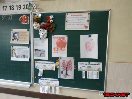 ���������� ������� � ��� � 1 - 2023