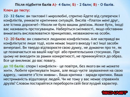 ������� ������� �����������-����������� �����, ����� ������� �� ���������  2024