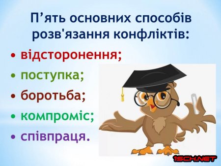 ������� ������� �����������-����������� �����, ����� ������� �� ���������  2024