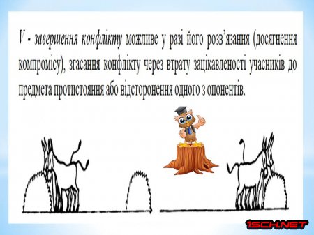 ������� ������� �����������-����������� �����, ����� ������� �� ���������  2024