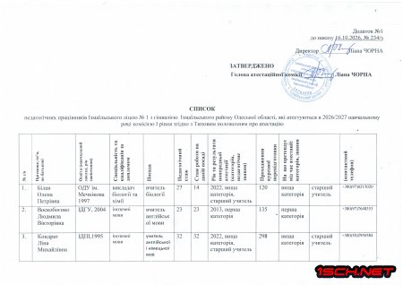 ����� ��� ���������� ��������� ����������� ���������� � 2026/2027 �.�.